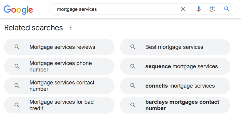 Google SERPs - Related Searches Screenshot