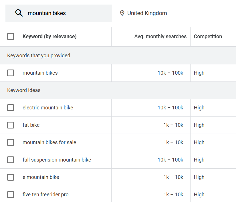 Google Keyword Planner screenshot showing keyword ideas for mountain bikes