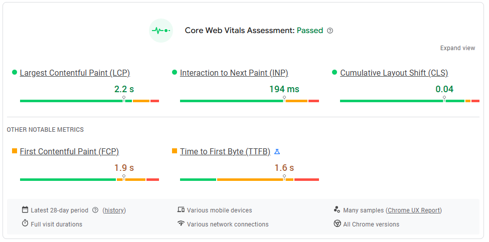 PageSpeed Insights report showing a passed Core Web Vitals assessment, with LCP at 2.2 seconds, INP at 194 milliseconds, and CLS at 0.04