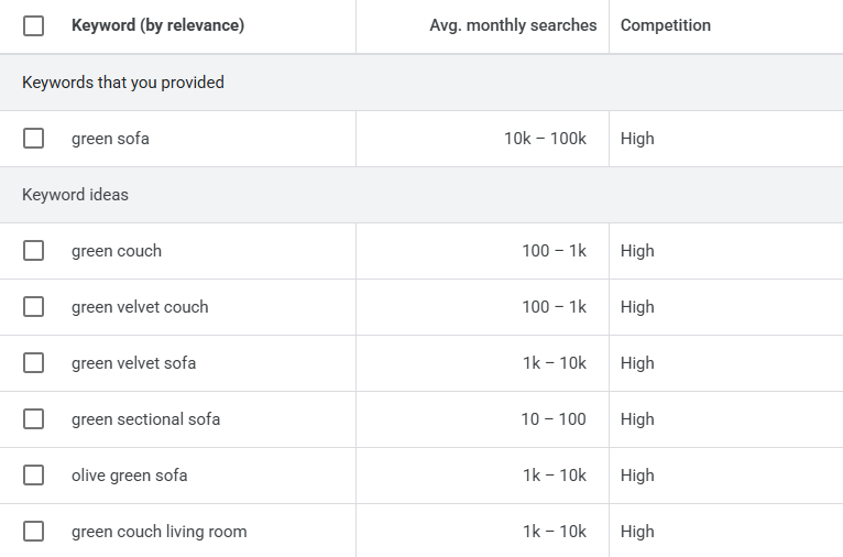Google Keyword Planner - Long Tail Keyword Example