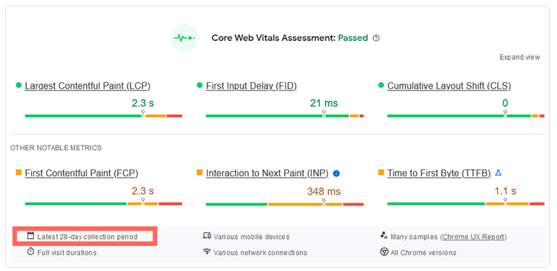 Core Web Vitals Test