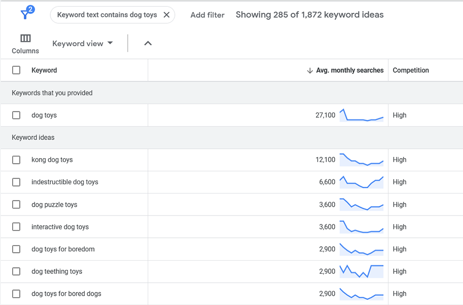Google Keyword Planner Research