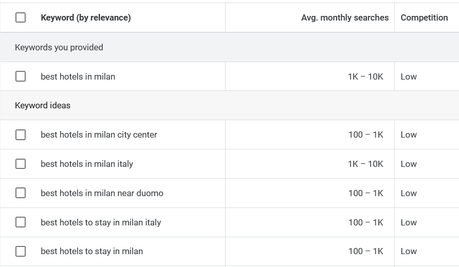 Google Keyword Research Tool - Long Tail Keywords