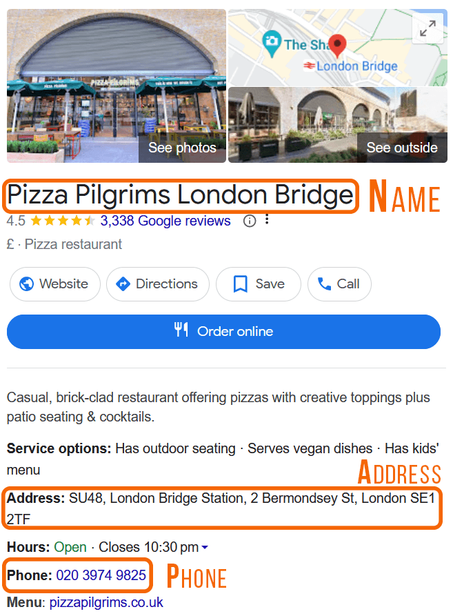 Google My Business - NAP Concept