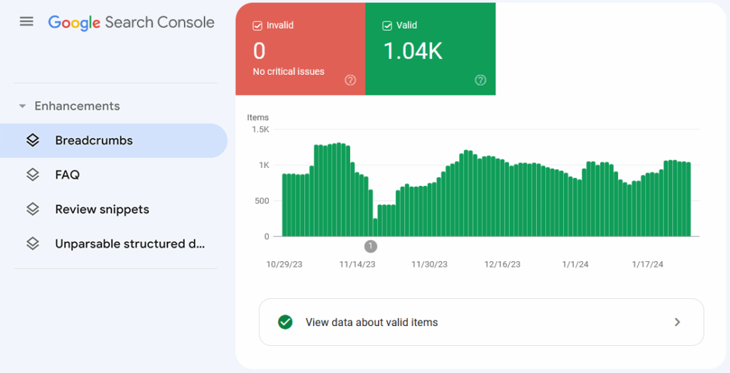 Google Search Console Enhancements