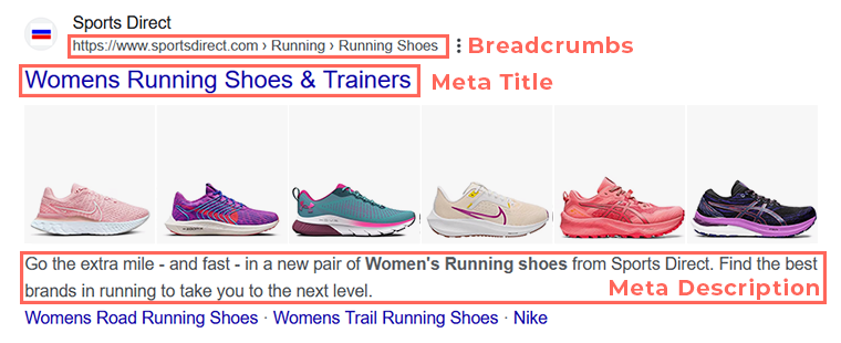 Breadcrumbs, Meta Title and Meta Description SERP Screenshot