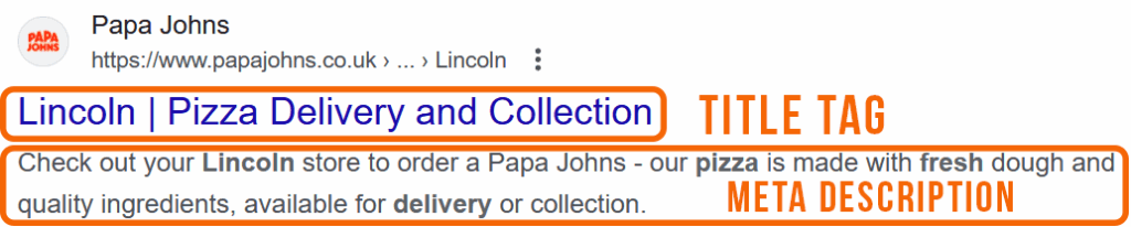 SERPs screenshot - Meta title and description illustration