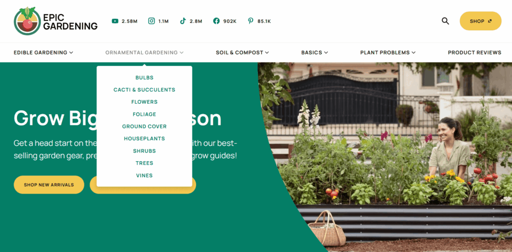 Top-down internal linking - pyramid hierarchy