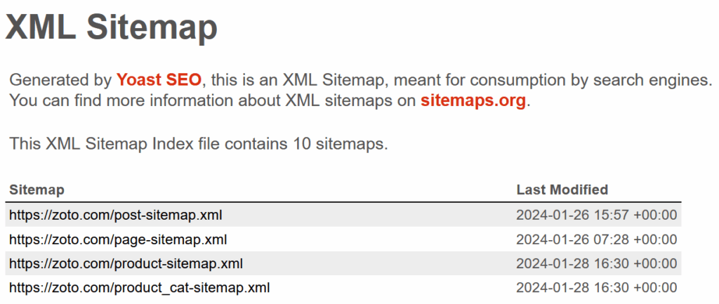 Yoast Sitemap for WooCommerce